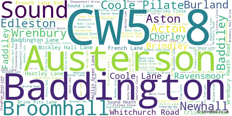 A word cloud for the CW5 8 postcode